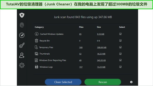 TotalAV 垃圾清理扫描结果