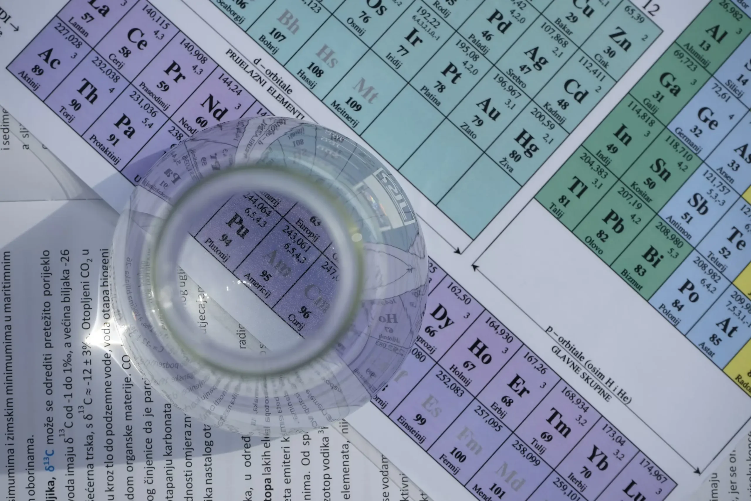Un Experimento Emblem&aacute;tico Crea Livermorio y Prepara el Escenario para el Elemento 120